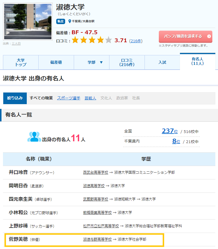 菅野美穂の生い立ちと出身校をエピソードと一緒に紹介 実家 現在の家族も Lalala Flashu