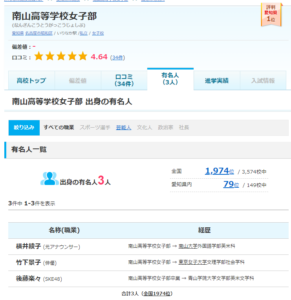 竹下景子の生い立ちや家族構成は 実家 現在の家族と画像を合わせて紹介 Lalala Flashu