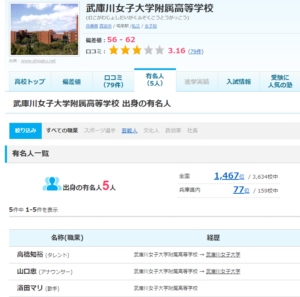 濱田マリの生い立ちと実家や結婚後 現在の家族構成は エピソードも紹介 Lalala Flashu